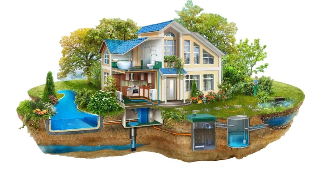 01-obustroystvo-skvazhiny Виды источников для систем водоснабжения